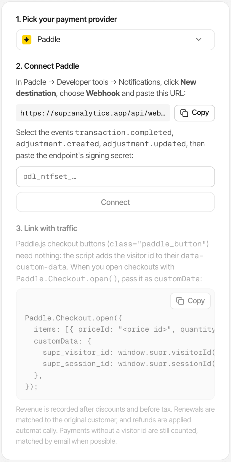 The Revenue settings of a demo website with Paddle picked: the webhook URL to paste in Paddle, the three events to select, an empty field for the destination's secret key, the Connect button, and the Paddle.Checkout.open snippet.