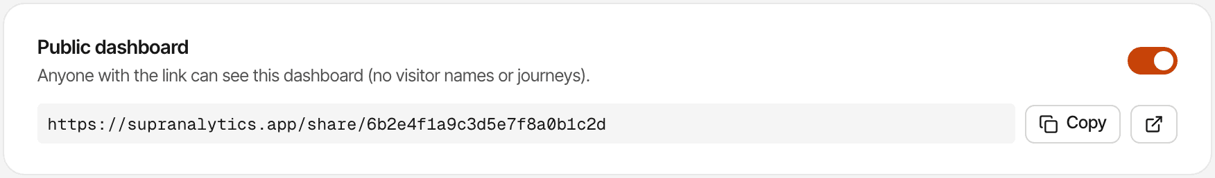 The Public dashboard switch in a fictional website's settings, turned on, with the note “Anyone with the link can see this dashboard”, its link https://supranalytics.app/share/6b2e4f1a9c3d5e7f8a0b1c2d and buttons to copy and open it. Made-up data.